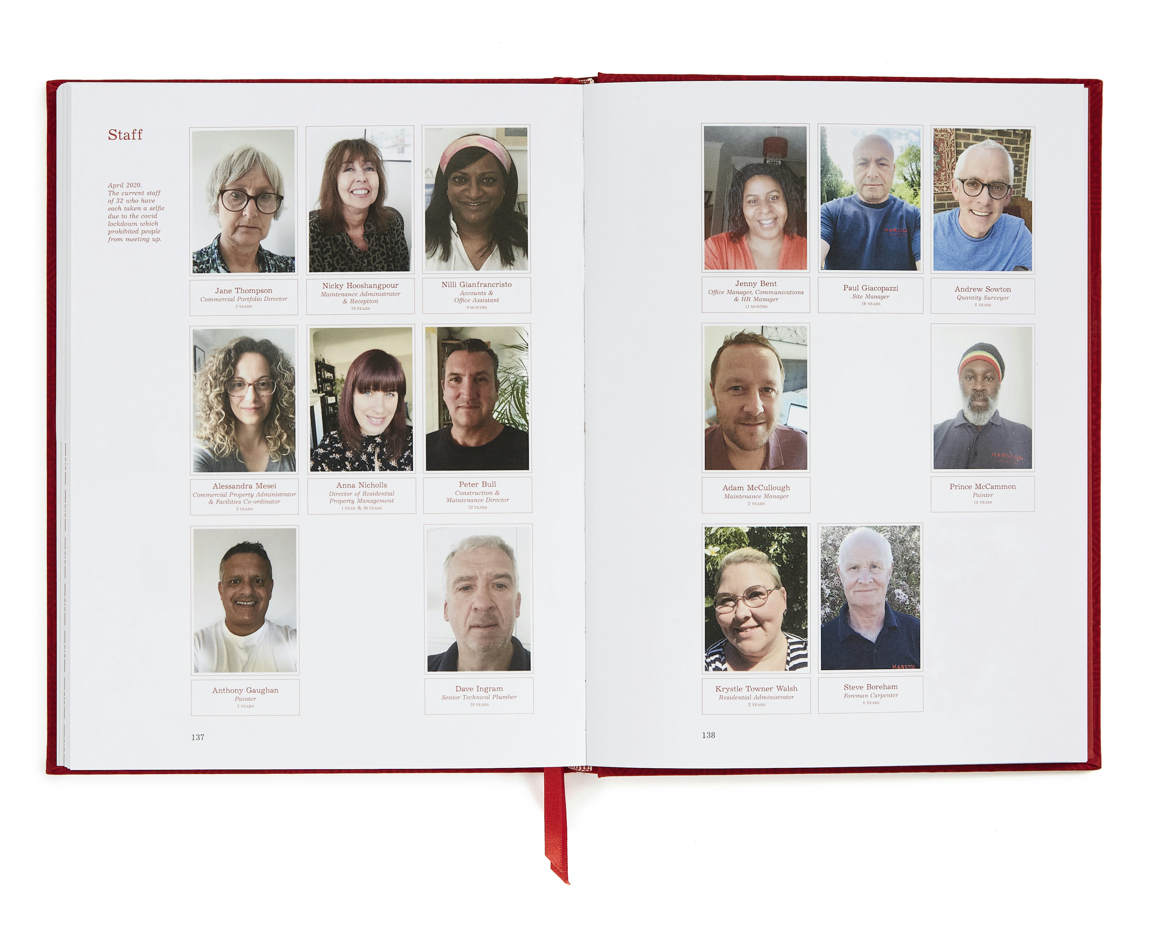125 Book people